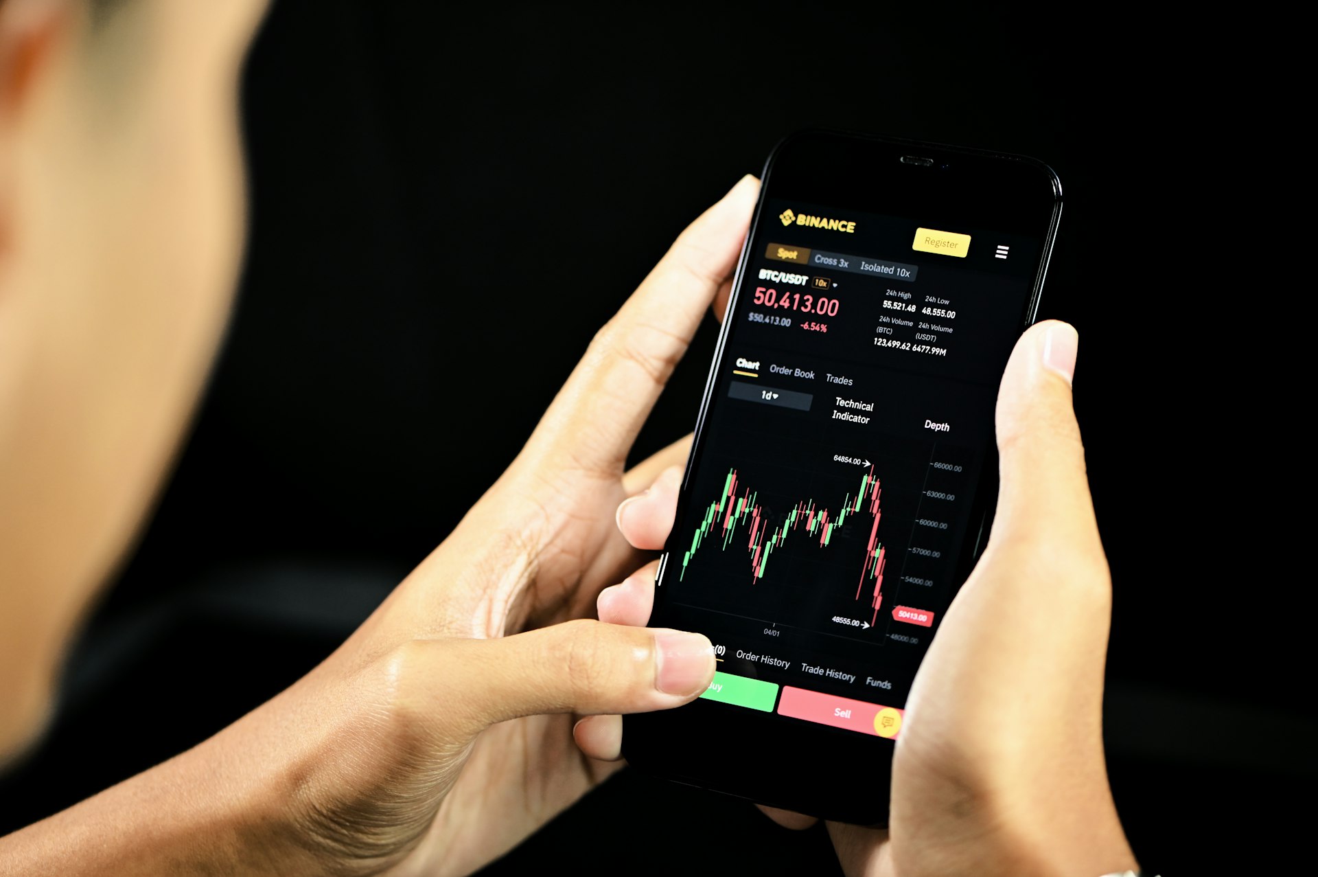 How Gamification is Transforming Personal Finance Apps: Proven Strategies for Engagement and Results