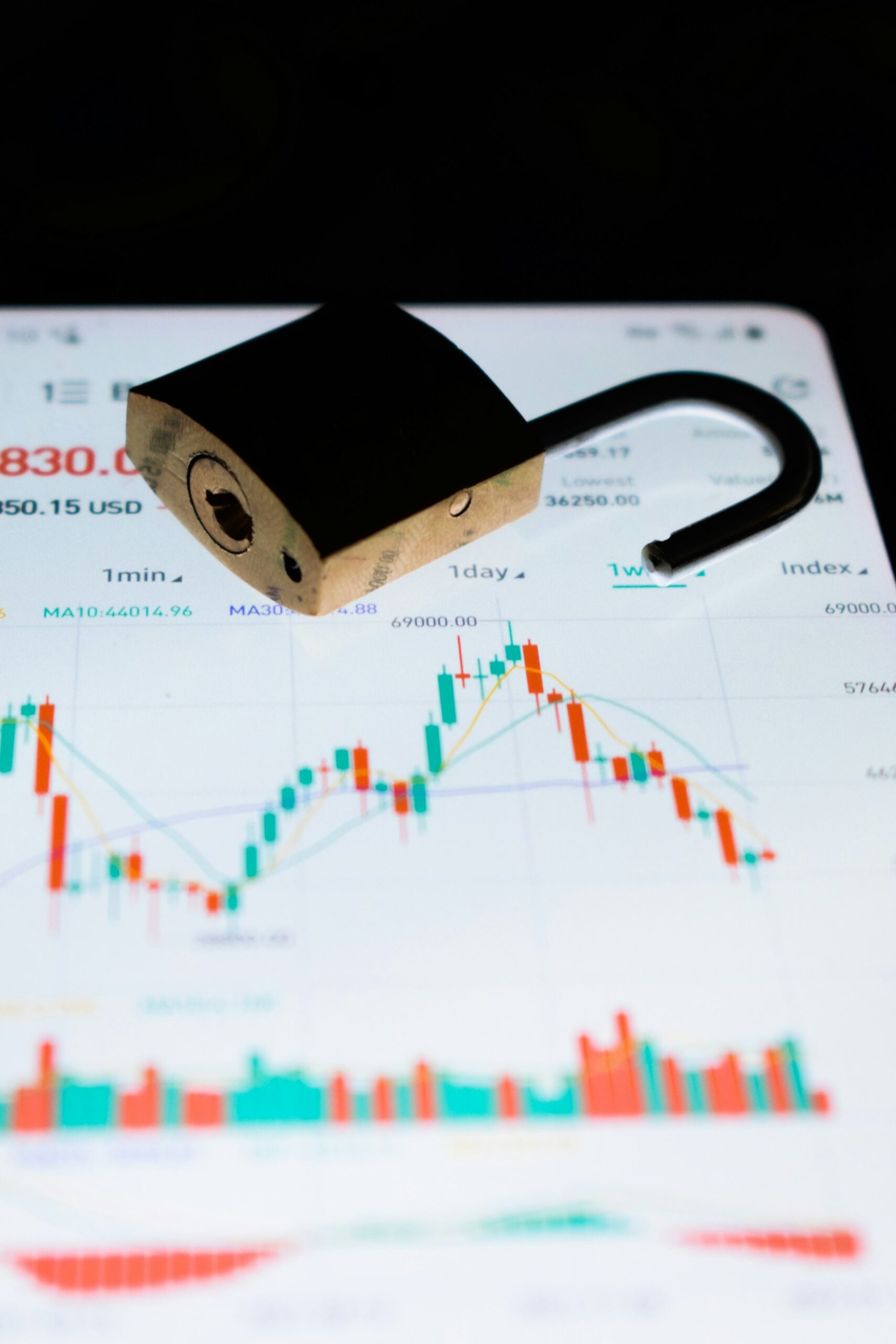 Resilient Financial Planning: Proactive Strategies for Navigating Market Volatility