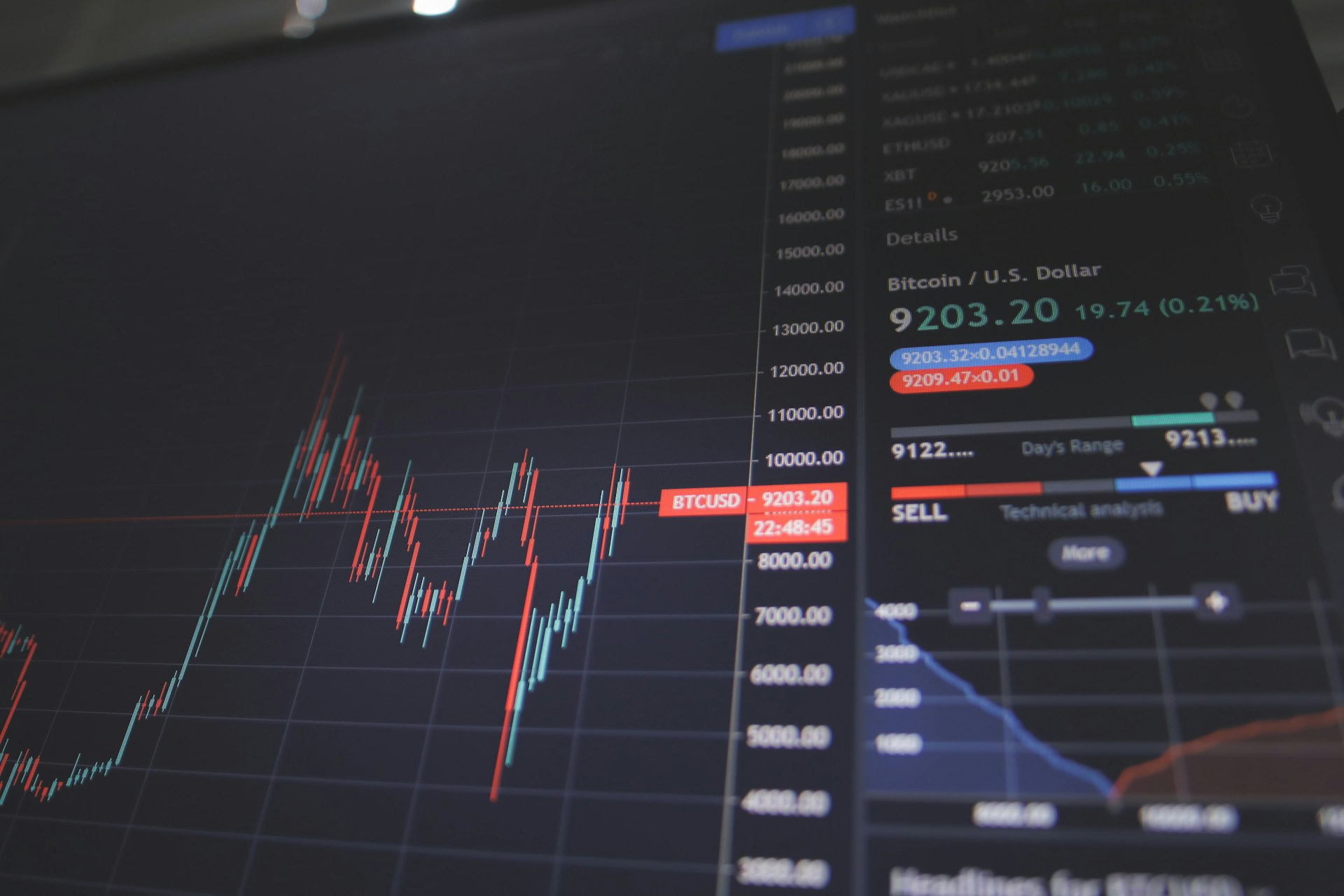 How New Cryptocurrency Regulations Are Shaping Investor Outcomes in 2025